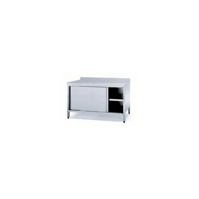 MEUBLE BAS INOX ADOSSÉ (gamme standard)